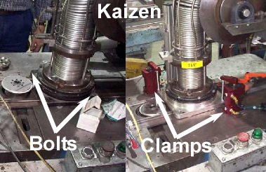 Continuous improvement from bolts to clamps