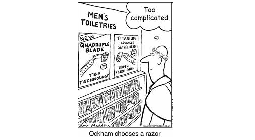 Occam chooses a razor