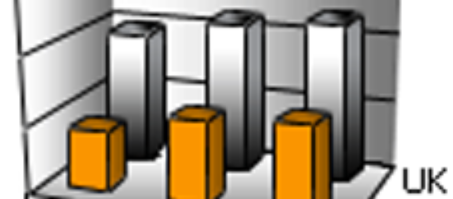 Chart junk featured image