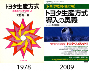 TPS-book-covers-1978-2009