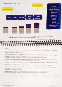 Half-letter size printout of slides with notes