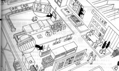 Shop floor scene from Japanese publication