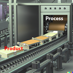 ProcessProduct.png